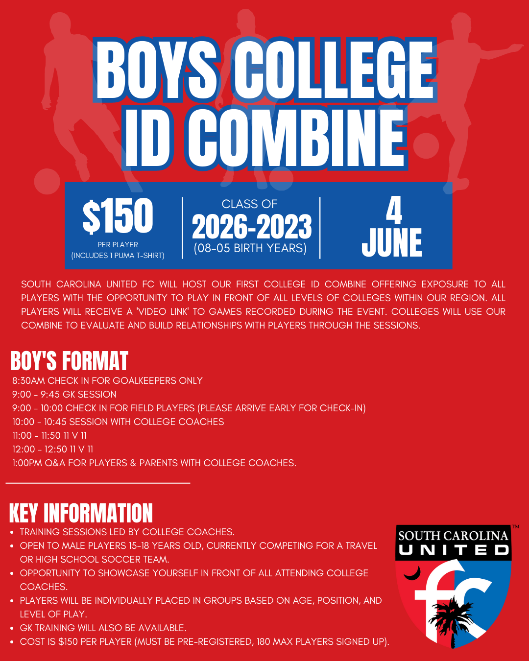 Boys College ID Combine